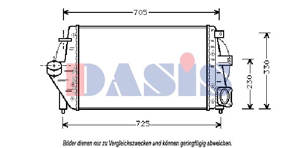 AKS DASIS Интеркулер 187140N